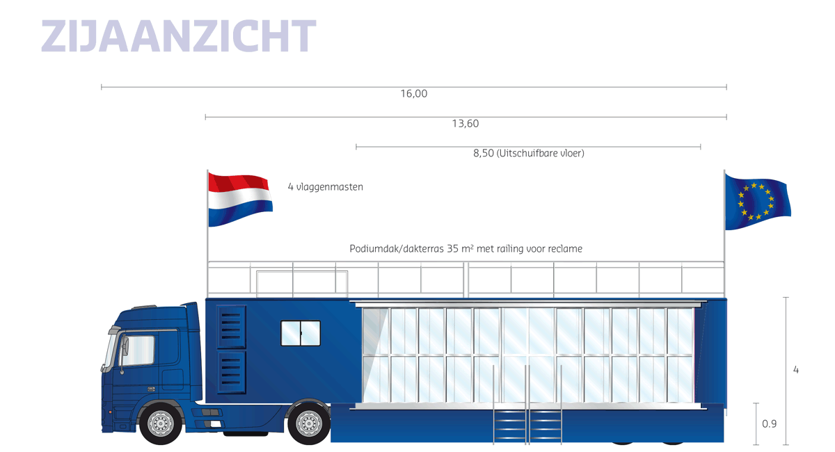 Zijaanzicht promotietrailer